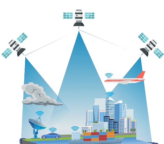 ایمولاتور ارتباطی و راداری